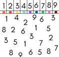 a number line with a number line on it