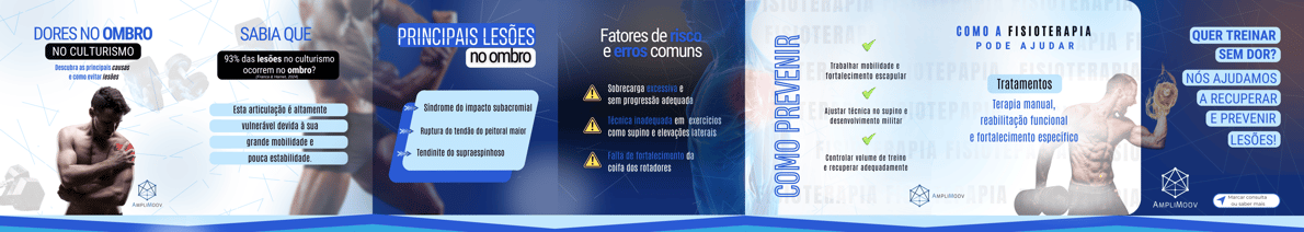 As Principais Lesões no Ombro