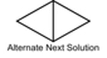 alternate next solution logo