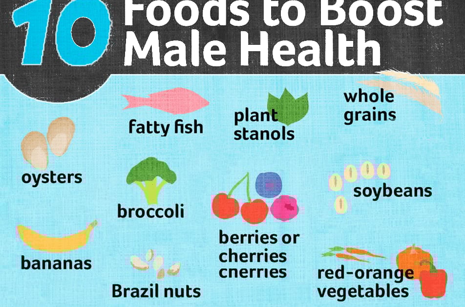 10 Food Items to Boost Men's Health Feed Foodies
