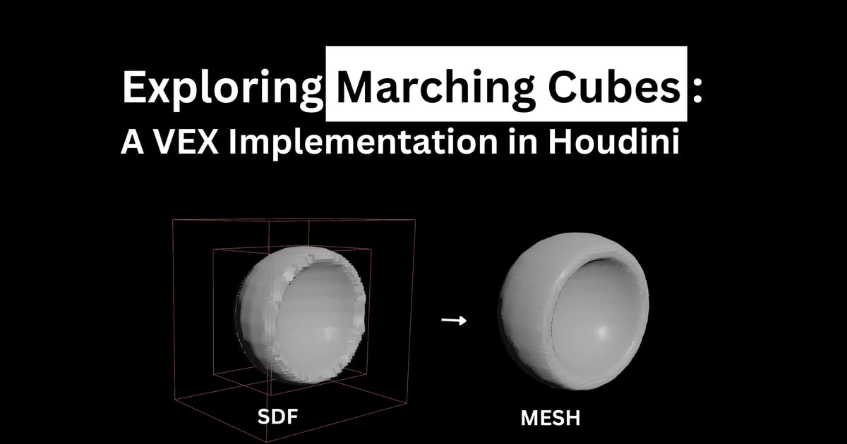 Exploring Marching Cubes Algorithm: A VEX Implementation in Houdini ...