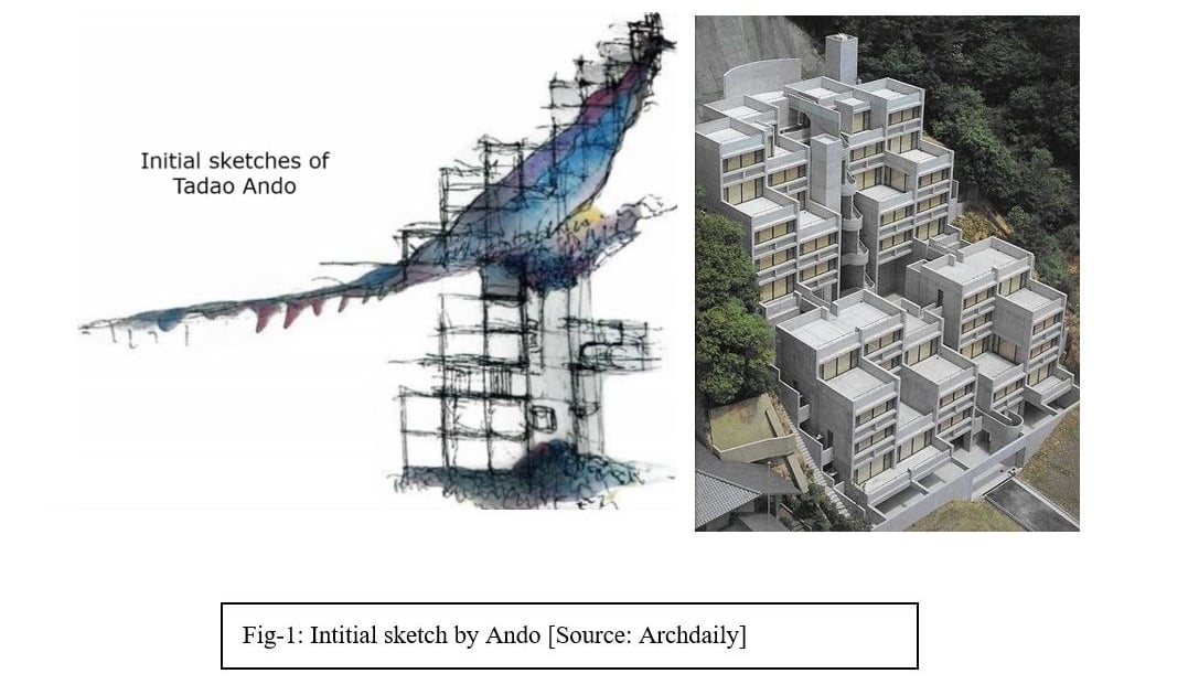 Case Study: Rokko Housing I, II, III by Tadao Ando