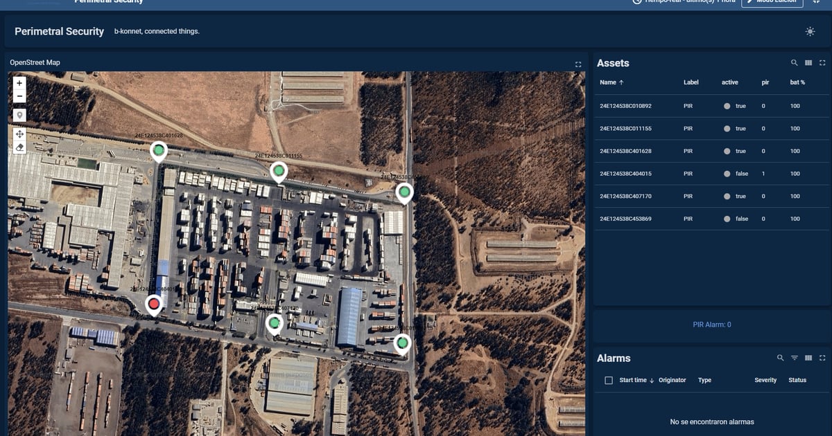 Perimeter Security System for Warehouses and Port Enclosures | b-konnet