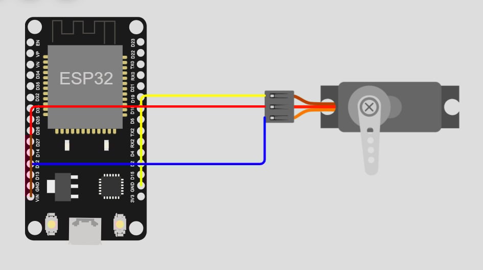 An Introduction to the ESP32 Microcontroller and Motors | RZJournal