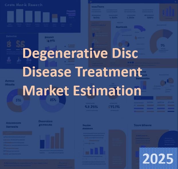 Global Disc Disease Treatment Market 2025 2033 Market Disc Disease Treatment Image