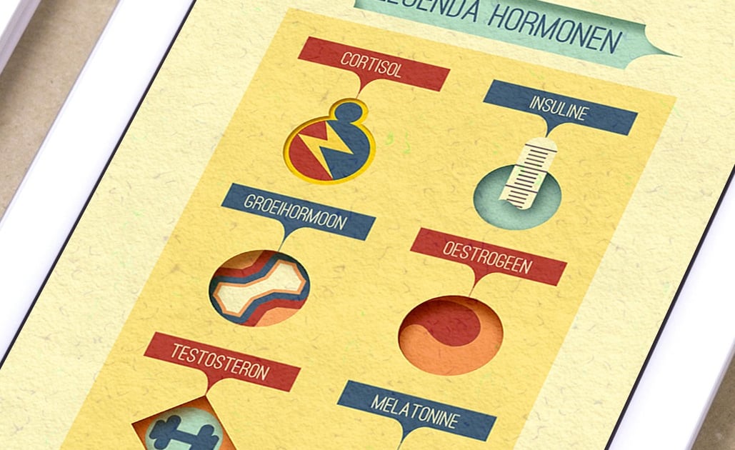 Hormone Coach Illustration And Graphic Design