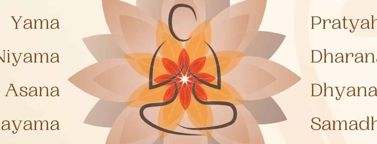 ASHTANGA YOGA PRACTICE AND PHILOSOPHY visual data 3