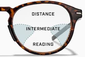 What to Expect When You Are New to Progressive Lenses | Deja Vu Optics