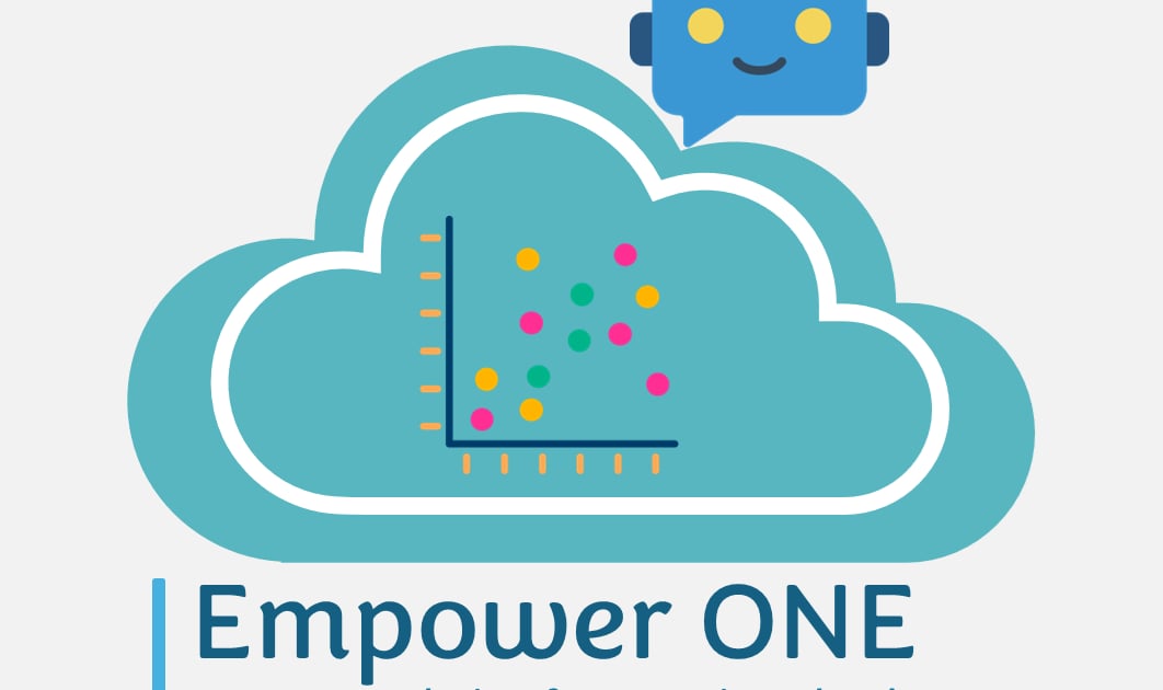 Learn Ai With Microsoft Training Learn Ai With Microsoft Training
