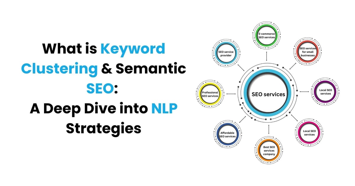Unlocking SEO Success: Semantic Keyword Clustering and Rich Snippet Optimization via ChatGPT-5