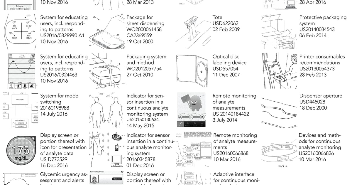 Award winning consumer and medical device packaging solutions kat