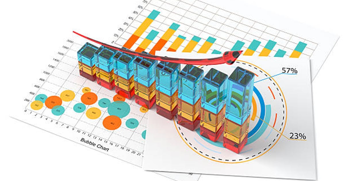 Signal Review Trades2copy