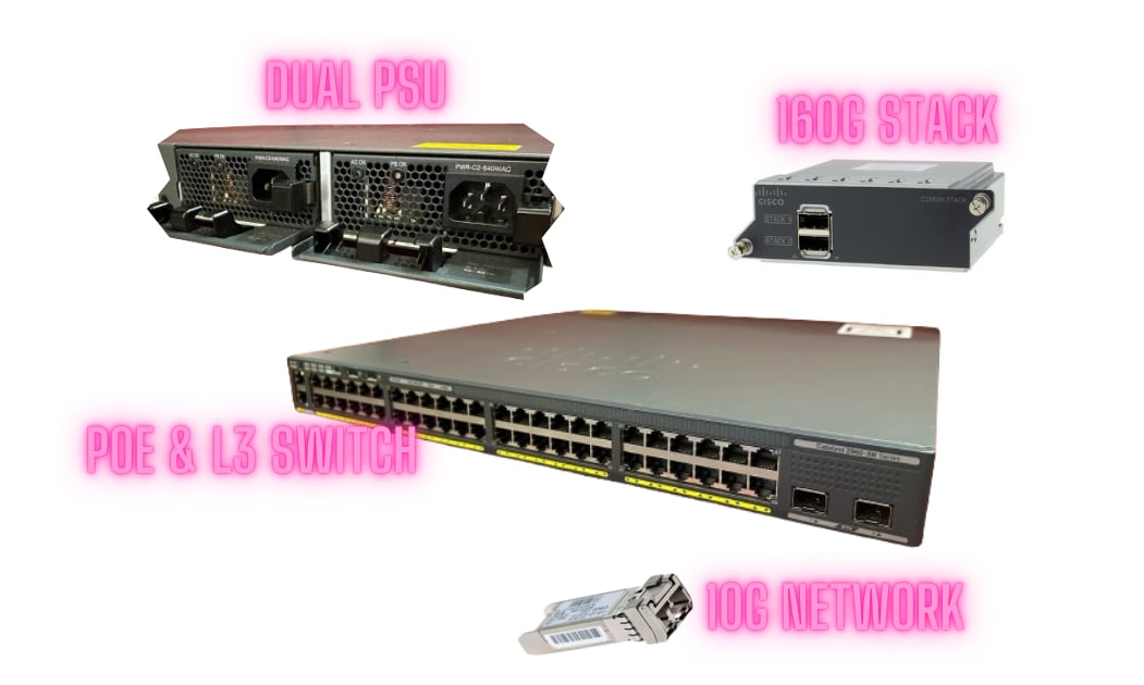 building-resilient-office-infrastructure-with-refurbished-cisco