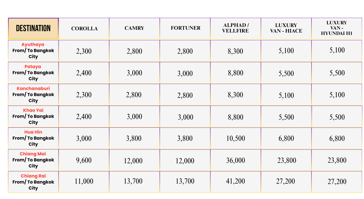 Toyota Vellfire VIP chauffeur rate