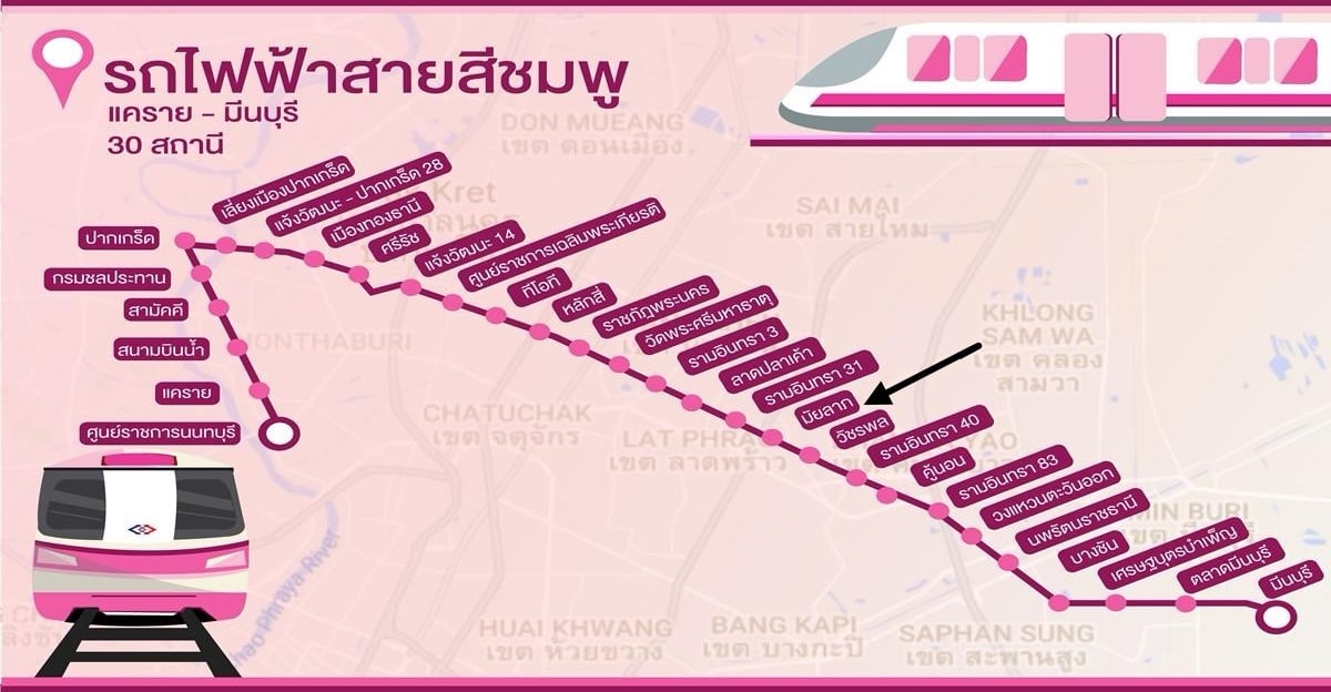 BTS map for rail line to Bangkok and all BTS stops