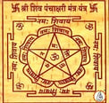 Shiv Panchakshari Yantra