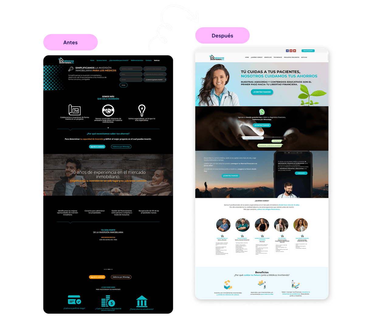proceso comparativo del copywriting antes y después del sitio web de Médicos Invirtiendo