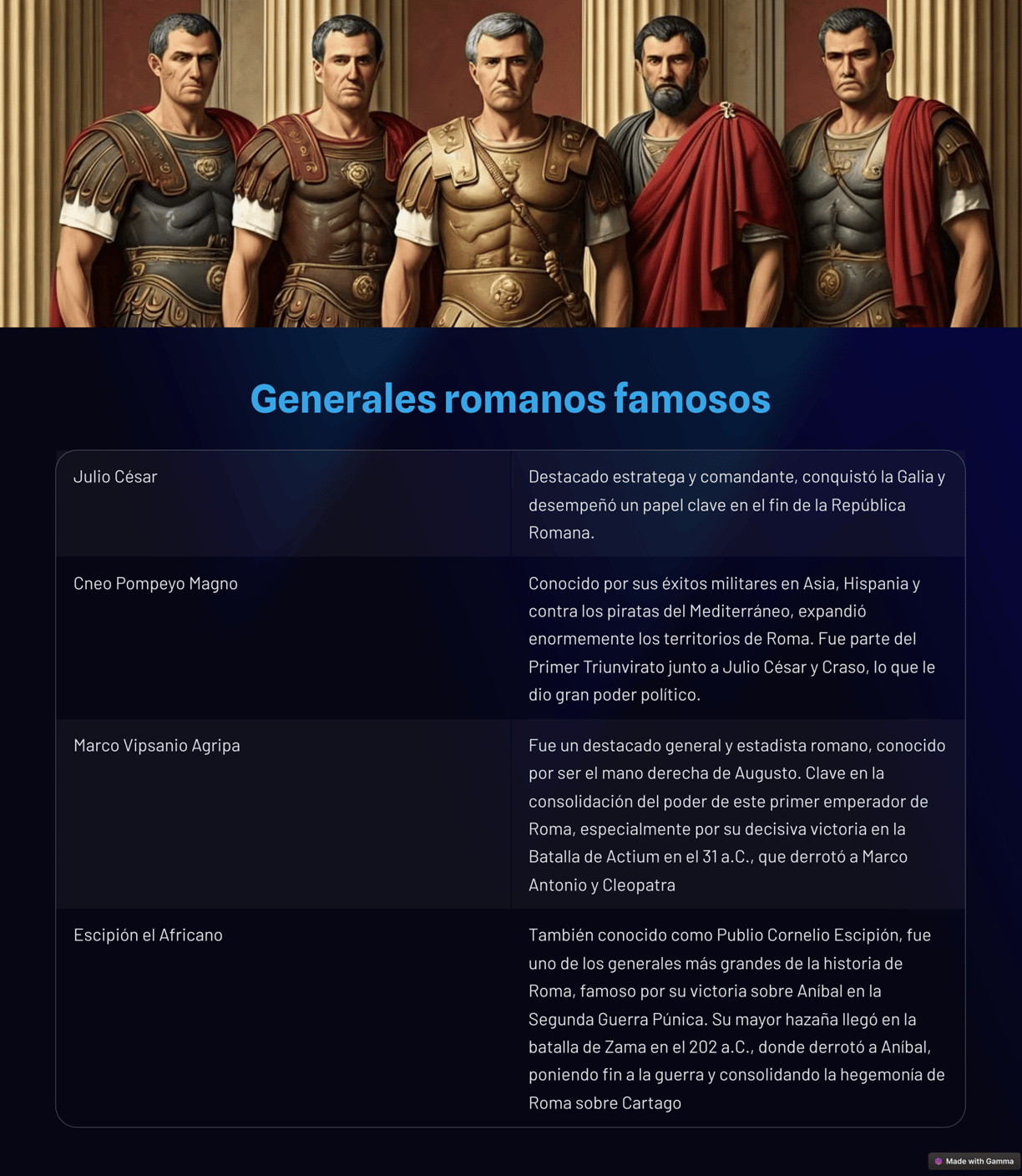generales romanos famosos
