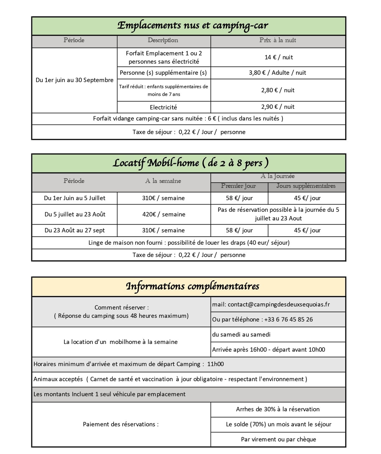 Tarifs 2025