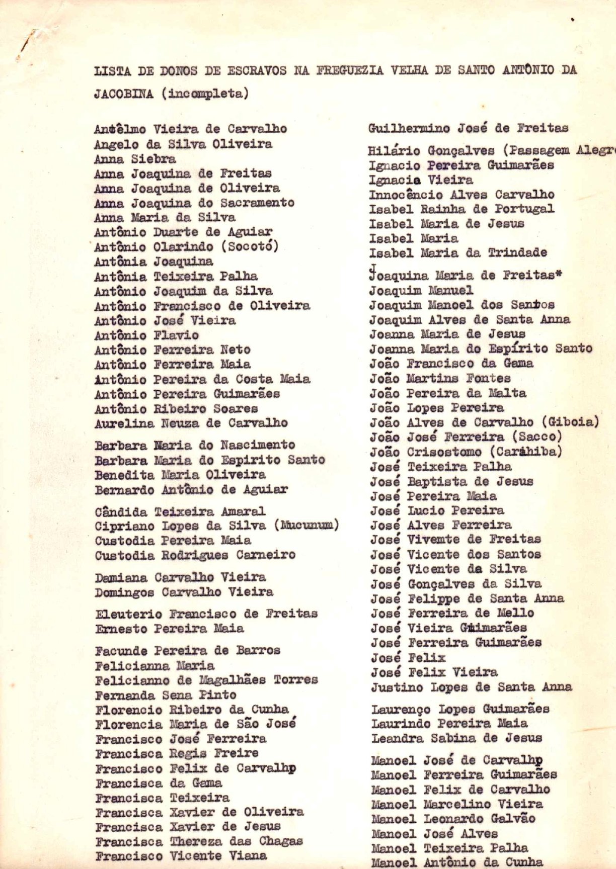 Lista incompleta de senhores de escravizados da Freguesia Velha de Santo Antônio da Jacobina