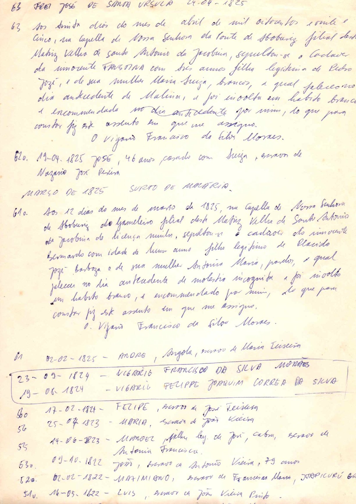Página manuscrita com registros históricos de batismos e nomes de escravizados (1830s)