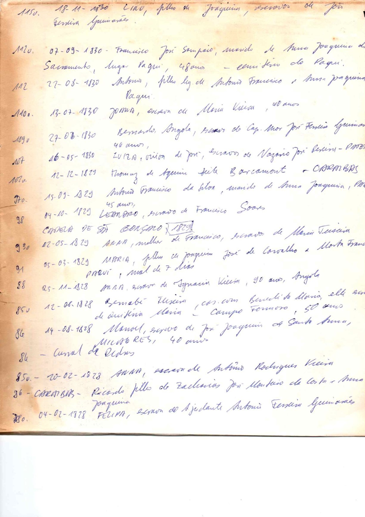 Página manuscrita com registros históricos de batismos e nomes de escravizados (1830s)