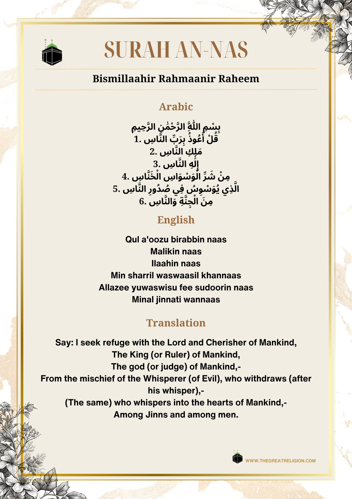 Surah An-Nas, English , Arabic, Translation