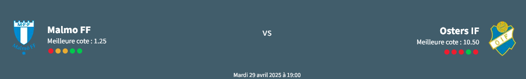 pronostic malmo ff oster malmo ff vs osters if malmö ff vs öster malmö ff vs östersund