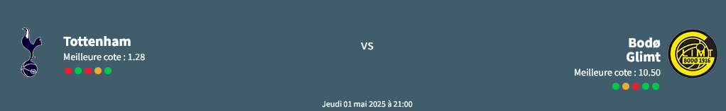 pronostic tottenham – bodø/glimt bodø/glimt live arsenal vs bodø/glimt prediction bodo glimt v totte