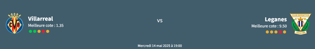 pronostic villarreal vs leganés pronosticos villarreal vs real madrid leganes vs villarreal b villar