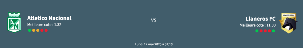pronostic atletico nacional - llaneros fc partidos de futbol llaneros partidos llaneros finales part