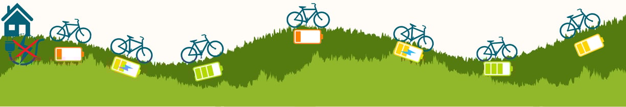 Schéma de charge et décharge des supercondensateurs du vélo Styx