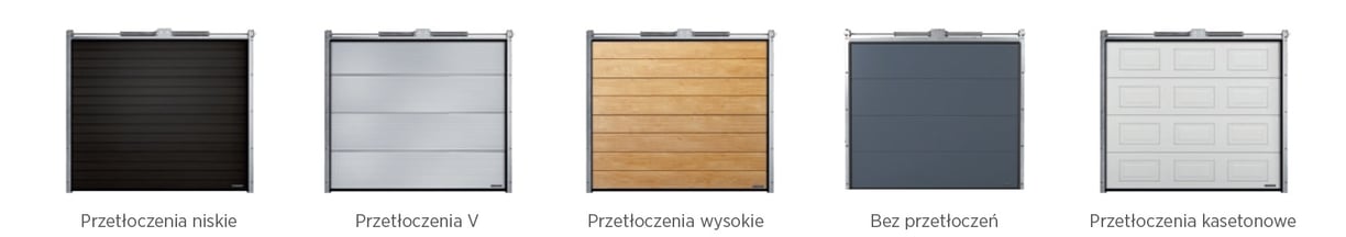 a set of four different types of sliding doors