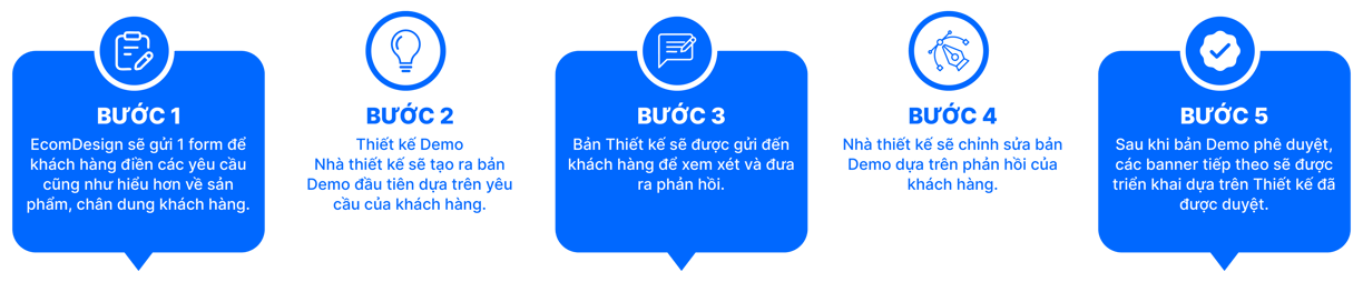 Thiết kế gian hàng shopee