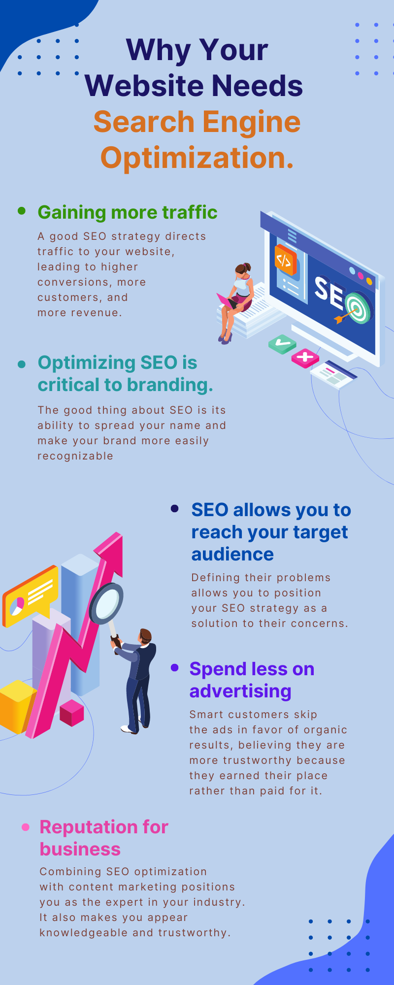 Why Your Website Needs Search Engine Optimization.