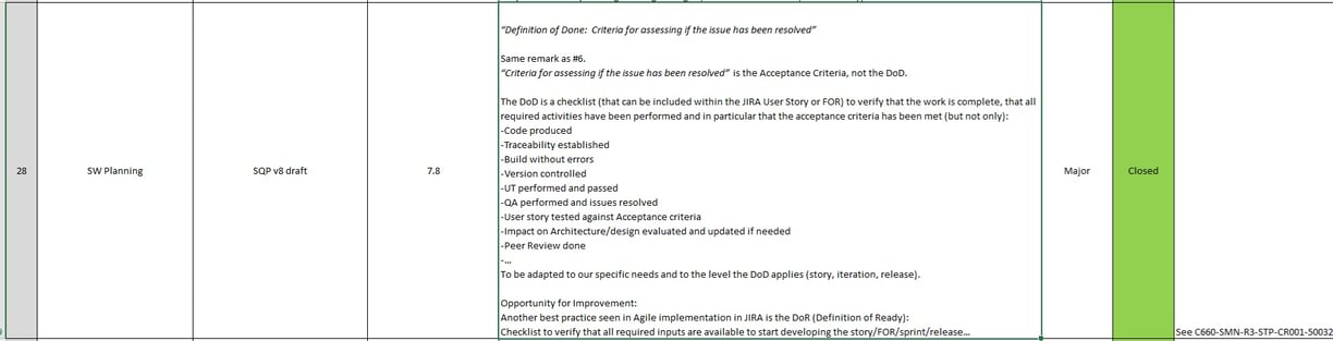 Evidence of the implementation of the REAL concept of the DoD (Definition of Done)