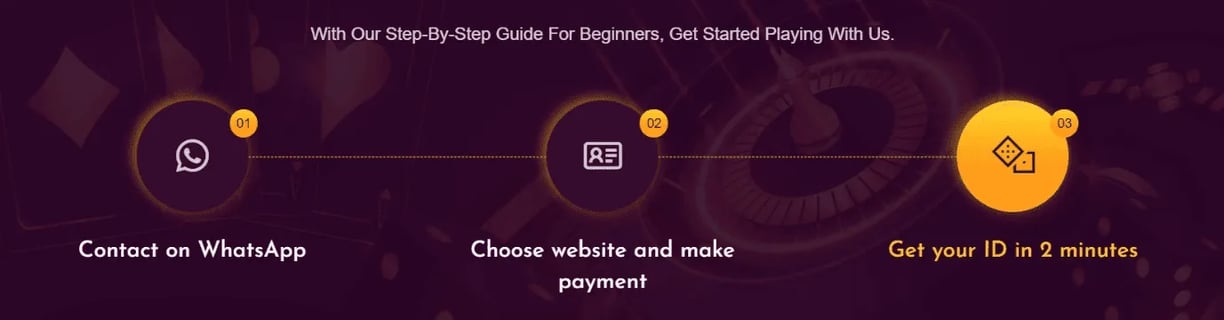 Online Cricket ID
