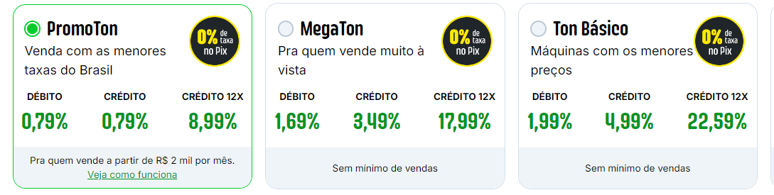 taxas ton