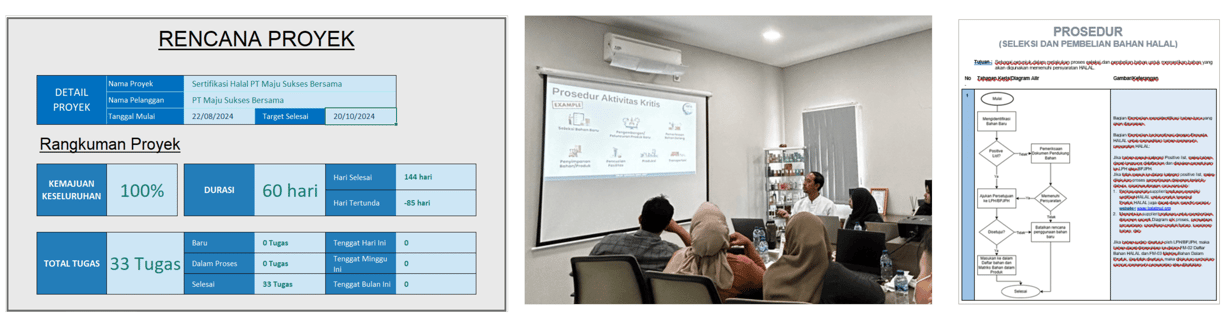 rencana proyek sertifikat halal