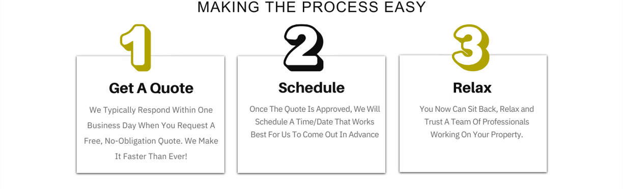 a process of making a process for a process
