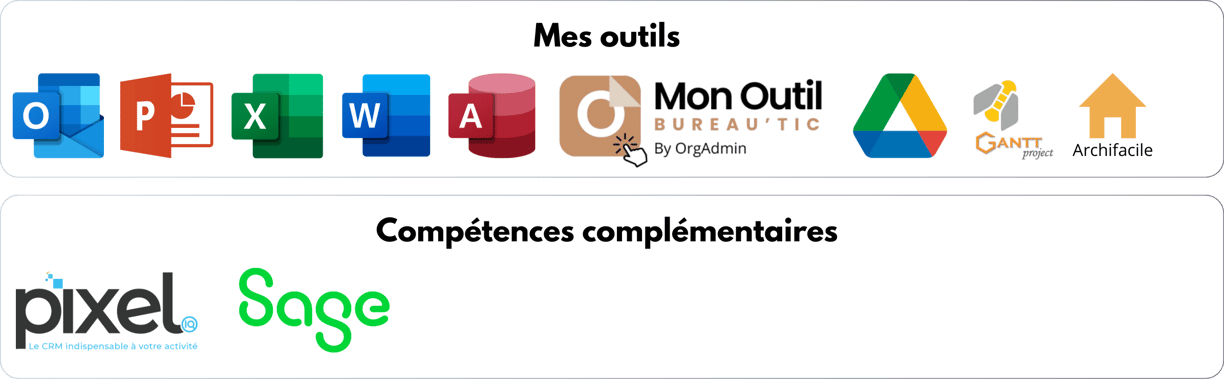 Outils Pack Office, Gantt Project, Pixel CRM, SAGE