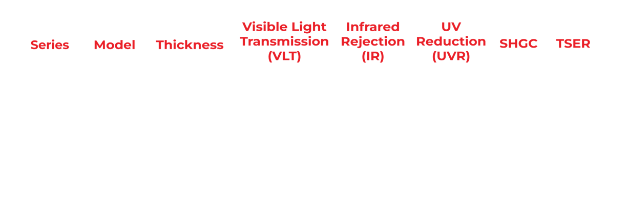 window film specification