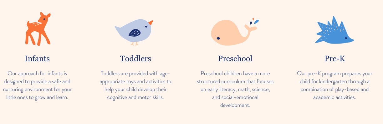 Infants Toddlers Preschool Pre-K approach to different ages