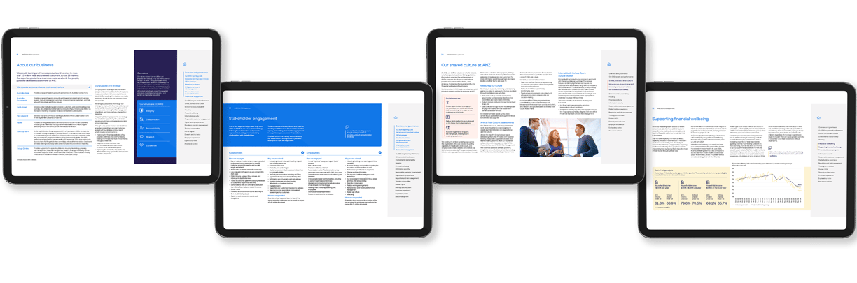 ANZ ESG Report, TCFD Report, typesetting by Michelle Pirovich, Squeezebox