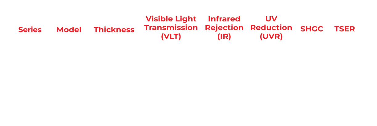 window film specification