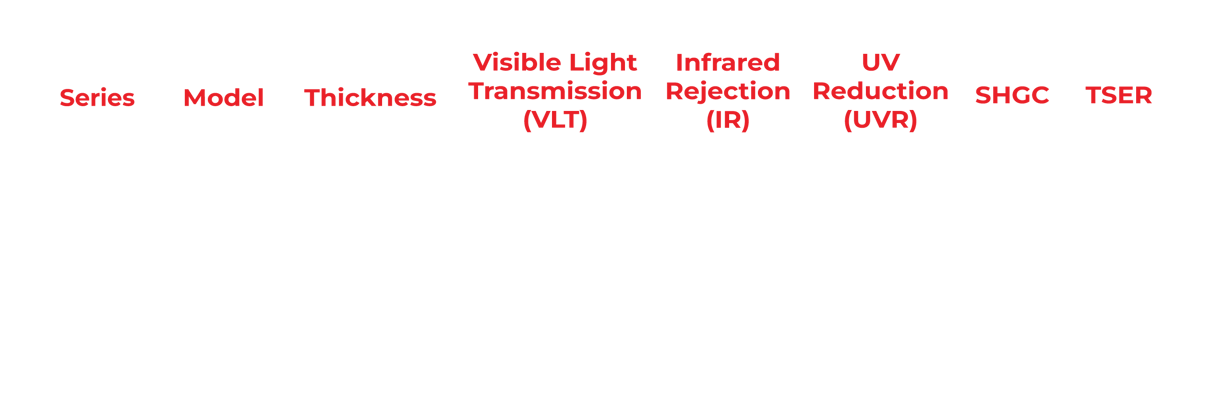 window film specification