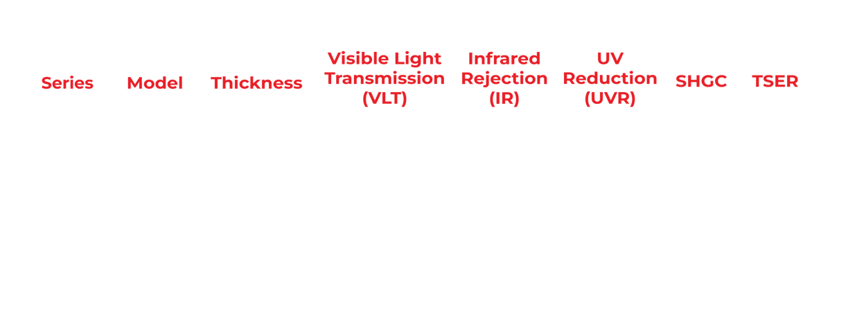 window film specification