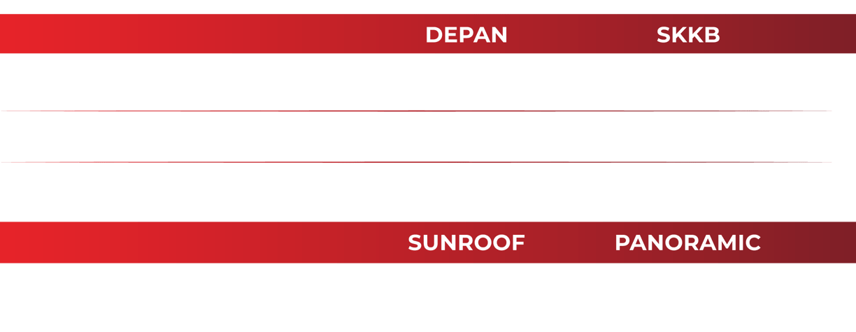 pricelist window film
