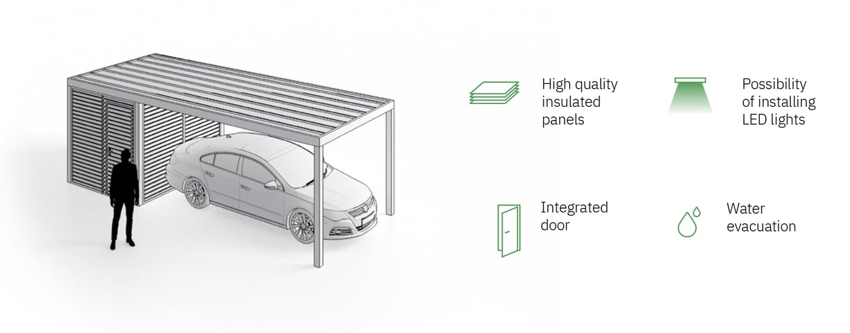 carport with storage room