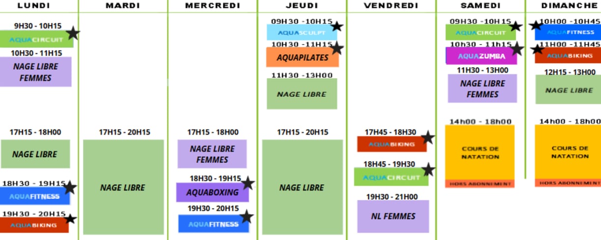 NJ FIT planning piscine